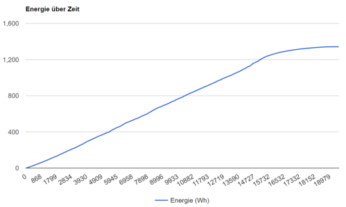 energie-zeit.png