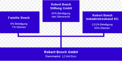Bildschirmfoto 2018-09-16 um 21.09.17.png