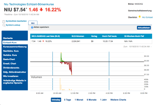 Bildschirmfoto 2018-10-19 um 17.42.56.png