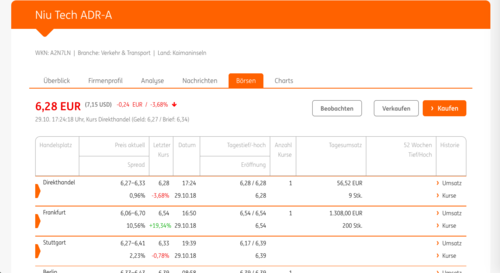 Bildschirmfoto 2018-10-29 um 20.41.58.png