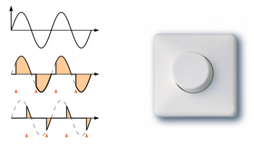 Phasenanschnittssteuerung-Dimmer.jpg
