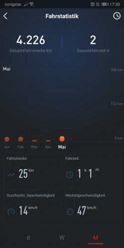 WhatsApp Image 2019-05-06 at 17.30.47.jpeg