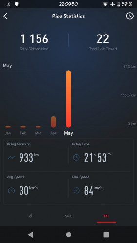 WhatsApp Image 2019-05-19 at 22.10.19.jpeg