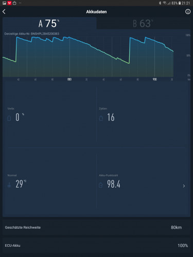 Screenshot_20190601-212105_NIU.jpg