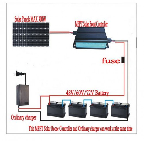 Solar.JPG