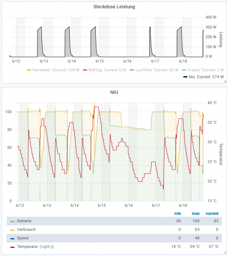 Screenshot 2019-06-18 at 18.10.26 - Edited.png