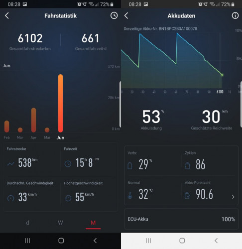 2019 06 25 - DJElo_.jpg