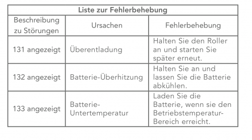 Bildschirmfoto 2019-07-12 um 00.26.32.png