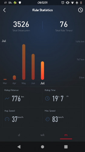 WhatsApp Image 2019-07-13 at 09.09.15 (1).jpeg