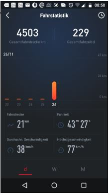 NIU_2019-11-26 08_52_20-Kilometerstand - Nachricht (HTML).jpg