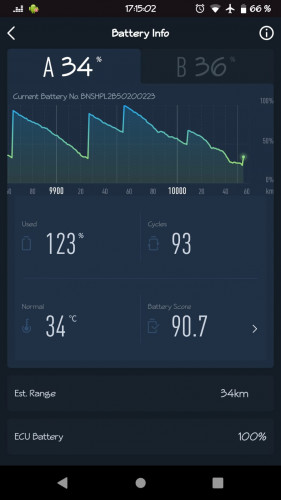 WhatsApp Image 2019-11-28 at 17.15.17 (1).jpeg