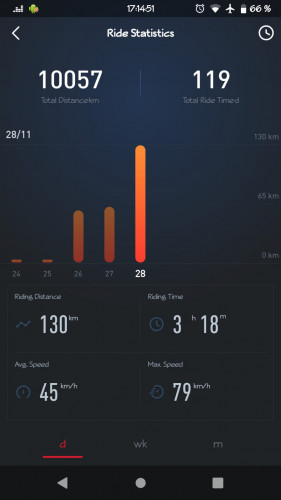 WhatsApp Image 2019-11-28 at 17.15.17.jpeg