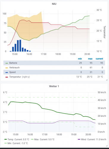 Screenshot 2019-12-05 at 20.31.18.png