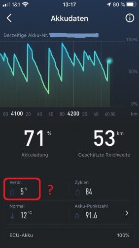 NIU_App_Verbr.jpg