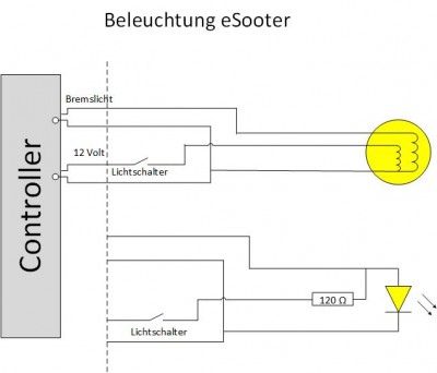 Beleuchtung.jpg