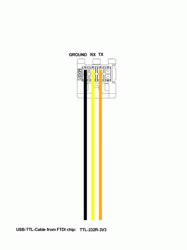 BMS-Cable-V3-ZeroS-2017.gif