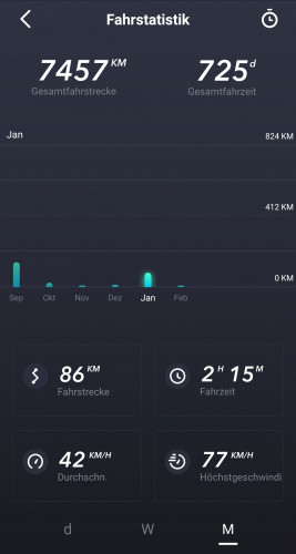 2021-02-03 10.00.00.jpg