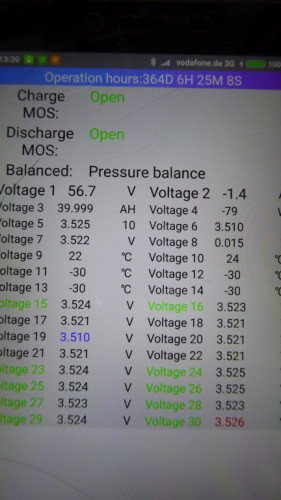210426-08_Laden-Balancing_768.jpg