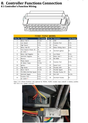 USB_TTL_Wiring_table.jpg