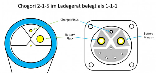 Chogori_Charge.jpg