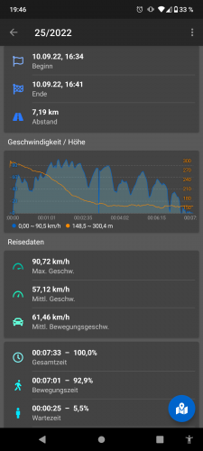Screenshot_20220912-194627_GalileoGPS Speedometer.png