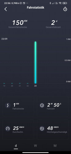 WhatsApp Image 2022-09-23 at 22.56.12.jpeg