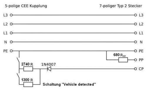 Ladestecker Beschaltung.jpg