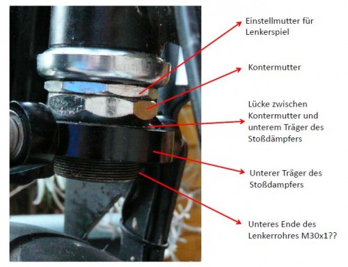 Einstellung Lenkerspiel.JPG