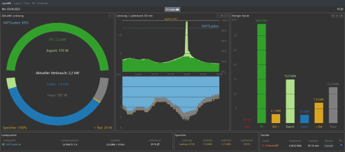 openwb-log-ce04.png