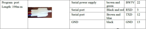 Serial_Port_Fardriver.jpg