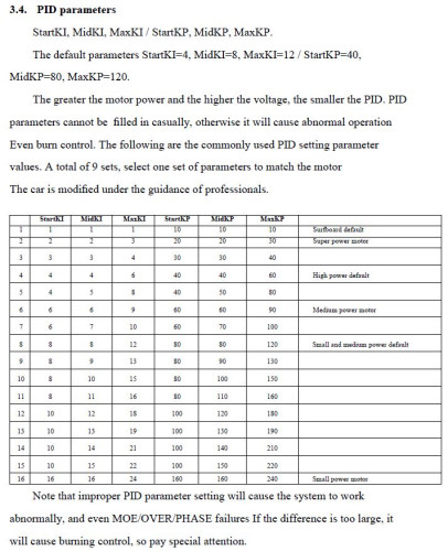 PID-Parameters.jpg