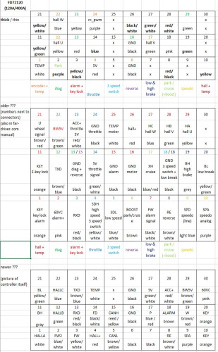 pinout compare.jpg