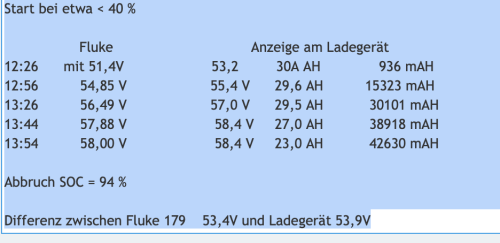 Bildschirmfoto 2023-09-20 um 12.35.56.png