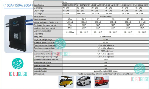 7-24s_100A_150A_200A_Balance0,6A_1mR_JK-BD6A24S10P_VoltaVT5.jpg