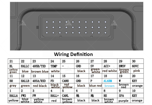 FD plug pinout.jpg