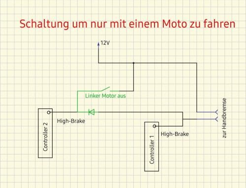 Motorabschaltung.jpg
