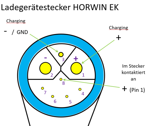 socket EK.png