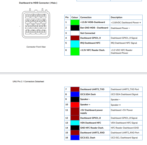 Dashboard.png