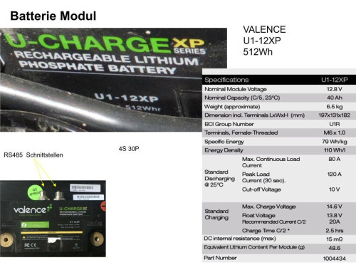2006 Valence-Modul U1-1XP.jpg