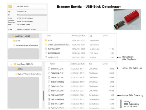 250615 Brammo Diagnose Mitschrieb1.JPG