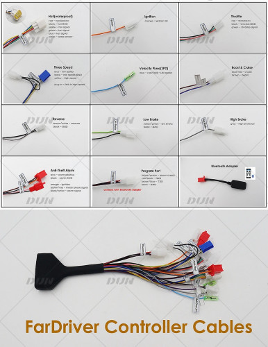 Cable_Hall_Igniton_Throttle_3speed_VelocityPulseSPD_Cruise_Reverse_LowHighBrake_Anti-Theft-Alarm_Prg_Bluetooth.jpg
