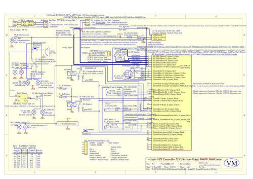 VoltaVT5_Controller_S02.jpg