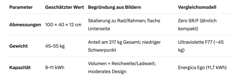 Bildschirmfoto 2025-10-16 um 14.02.15.png (181.09 KiB) 30 mal betrachtet Bildschirmfoto 2025-10-16 um 14.02.15.png