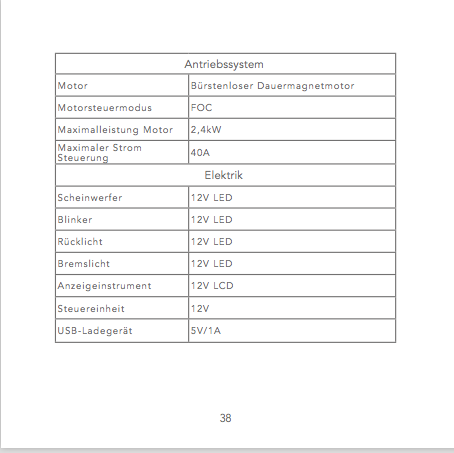 Technische Daten 2017